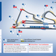 Illustration for article titled Formula Oppo: The DOS Grand Prix of Block 229